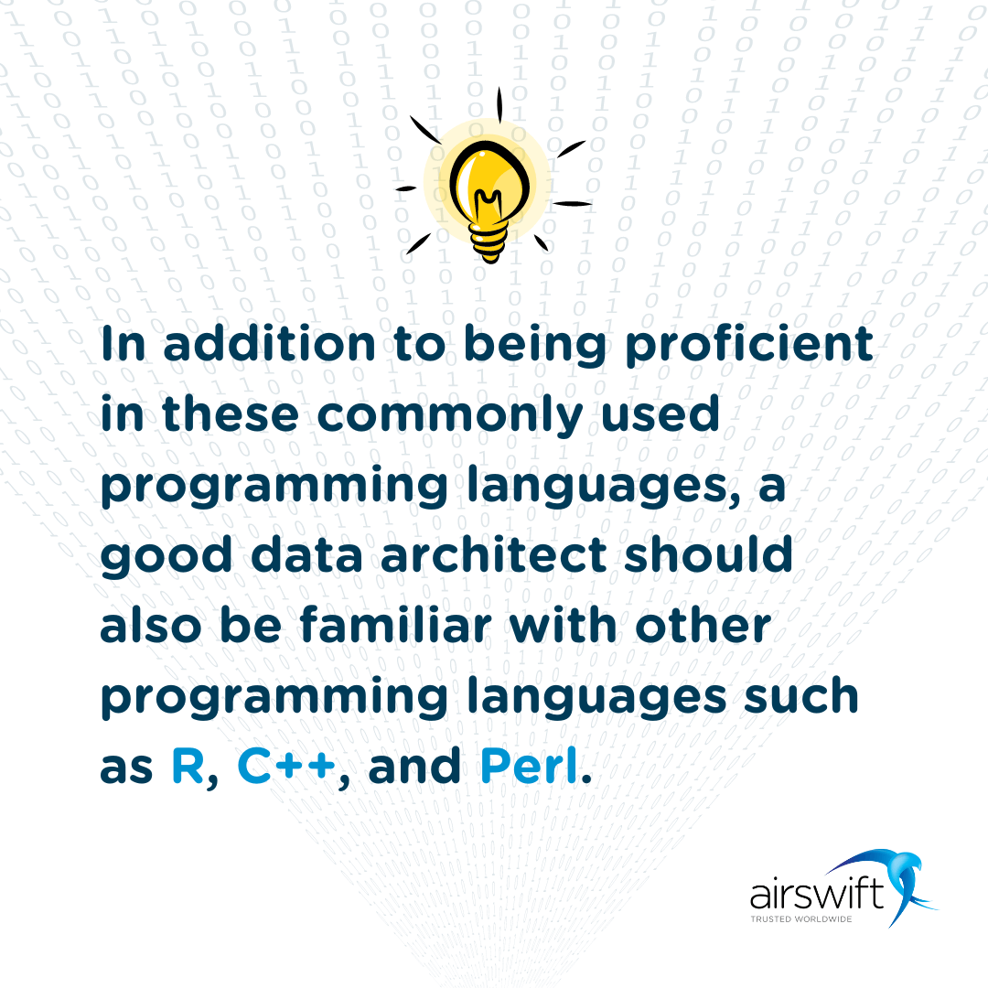 Programming Languages used by Data Architects